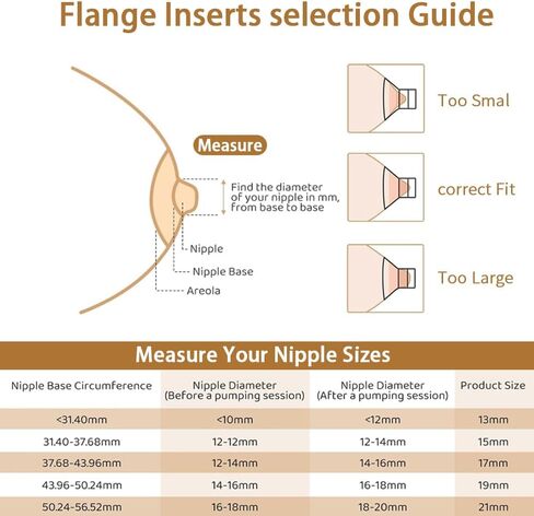 2Pcs Flange Cushion Insert Massage Pad Compatible with Spectra S1 S2 Breast Pump, for 24mm Shields, Reduce Nipple Tunnel Down to Correct Size (21mm) in Saudi Arabia