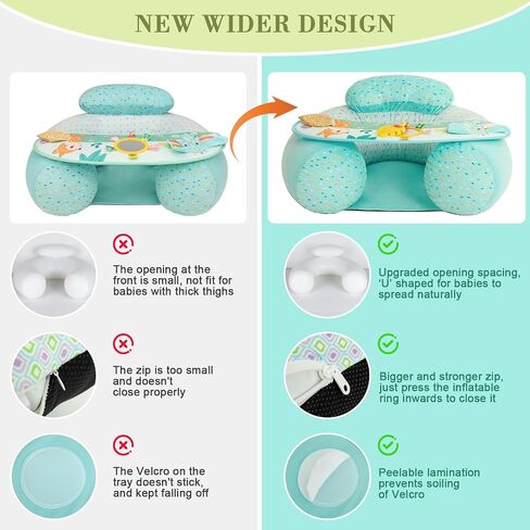 Upgraded Blublu Park Wider U-Shape Inflatable Sit Me Up Floor Seat for Baby 3-36 Months with Cover, Portable Baby Chair with Activity Sensory Tray for Sitting Up, Infant Floor Seats & Loungers, Piano in Saudi Arabia