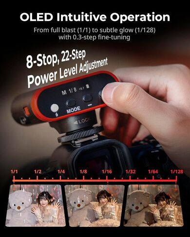 SmallRig RS20 Mini Camera Flash for Canon for Sony, GN12 Speedlite Flash for Camera with 2000mAh Battery OLED Screen, 8 Levels 500 Full-Power Flashes/1.8s Recycle/6500K, A/M Mode 1/1-1/128-5374 in Saudi Arabia