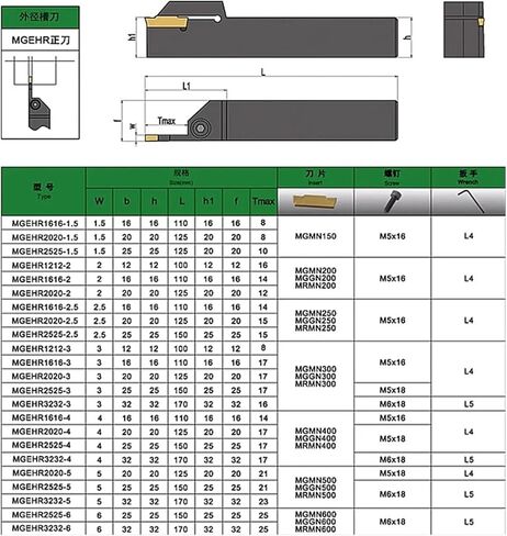 MGR MGL slotting turning tool handle MG MGR1616 MGL2020 CNC lathe tool bar 2 cutting turning tool metal processing(6mm,MGEHR RIGHT_25X25) in Saudi Arabia