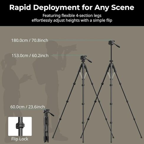 SmallRig 71 "Tripod Camera Stand AP-21 ، Travel Tripod for iPhone و Camera for Canon for Nikon مع حامل الهاتف وحمل الحمل ، ترايبود المبتدئين المحمولة مع أرجل القفل السريع ، Max Load 11 lb in Saudi Arabia