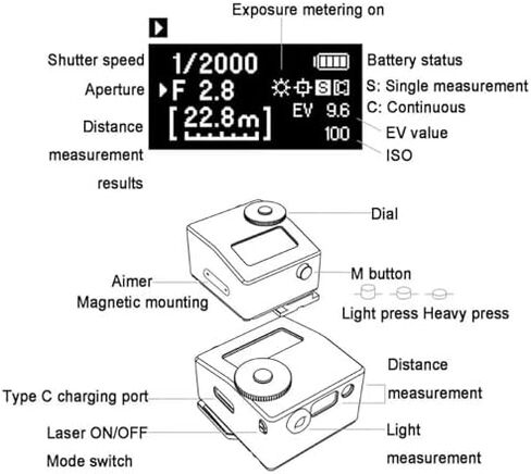 Professional Camera Light Meter, Photography Reflection Meter for Vintage Cameras, Real-Time Exposure & Range Measurement Tool with Hot/Cold Shoe Mount (Black) in Kuwait