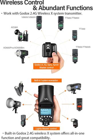 Godox V1 V1C Camera Flash with AK-R1 Accessories Kit for Canon in Saudi Arabia