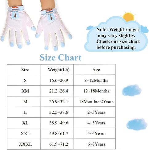 HS&ROXIN Thumb Sucking Gloves 5 Fingers Sucking Guard Stop Thumb Sucking and Nail Biting for Kids Ages 6 Months to 8 Years (S) in Saudi Arabia