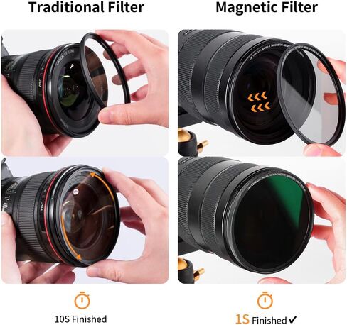 49mm Magnetic CPL+GND8+ND8+ND64+ND1000+Basic Ring Lens Filters Kit (6 Pcs) with 28 Muti-Layer Coatings in Saudi Arabia