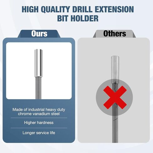 Drill Bit Holder 2.4/3/6’’, Drill Bit Extension 9 Pcs, Magnetic Bit Holder 1/4’’ Hex, Drill Extension Bit Holder CR-V Steel Quick Change for Screwdriver Bit Nut Drills Socket by XIOGZAXI in Kuwait