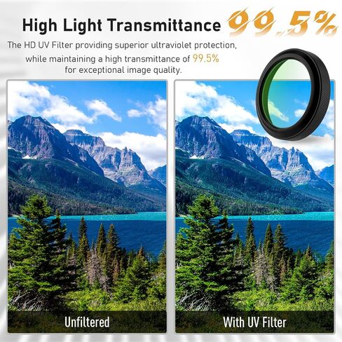 Haoge MC UV Camera Lens Protection Filter for Fujifilm GFX100RF Camera Compatible with Original Lens Cap, No Lens Hood Adapter Needed. Black LUV-GFXUV-B in Saudi Arabia