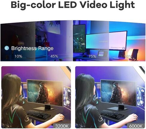 Dimmable LED Video lamp Panel EU Plug Filler Light Tricolor Photographic Lighting(20cm) in Saudi Arabia