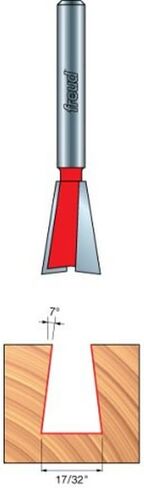 فرويد 22-115: 17/32 "(ديا.) تتوافق مع 1/2" شانك in Kuwait