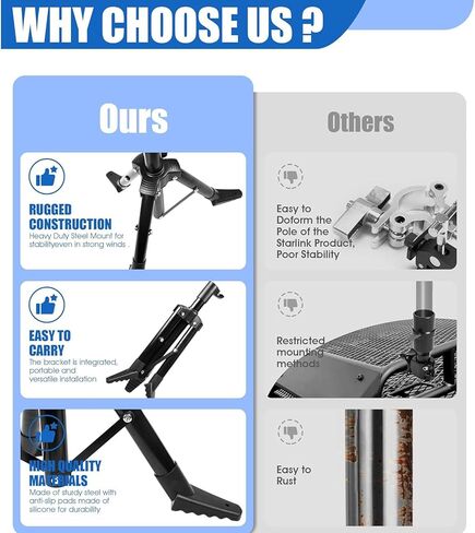 Foldable Tripod Stand for V2 V1 Stainless Steel Mounting Support for Roof Camping RV Travel Yacht Antenna Equipment in Saudi Arabia