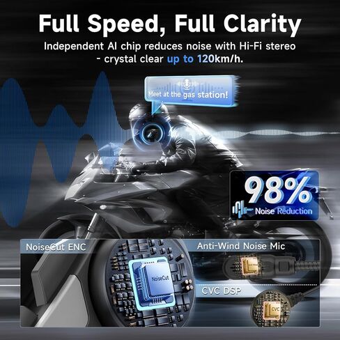 Moman Motorcycle Helmet Headset, H2Pro【1Pack Red】 Wireless Helmet Communication Voice Assistant Music Share FM IP65 Waterproof DSP&CVC Noise Cancellation, Motorbike-Wireless-Helmet-Intercom-Headset in Saudi Arabia