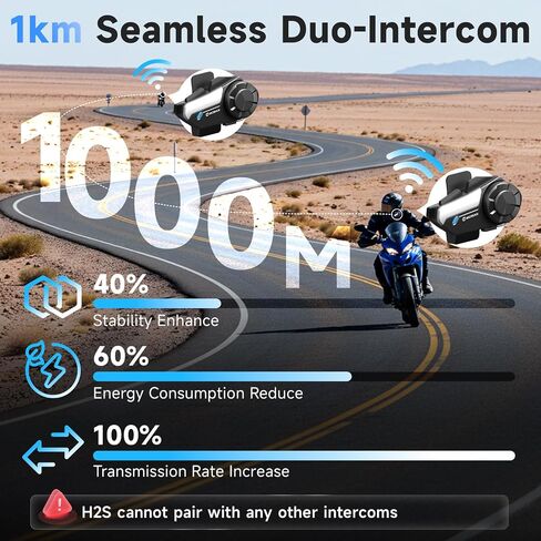 Moman Motorcycle Helmet Headset, H2Pro【1Pack Red】 Wireless Helmet Communication Voice Assistant Music Share FM IP65 Waterproof DSP&CVC Noise Cancellation, Motorbike-Wireless-Helmet-Intercom-Headset in Saudi Arabia