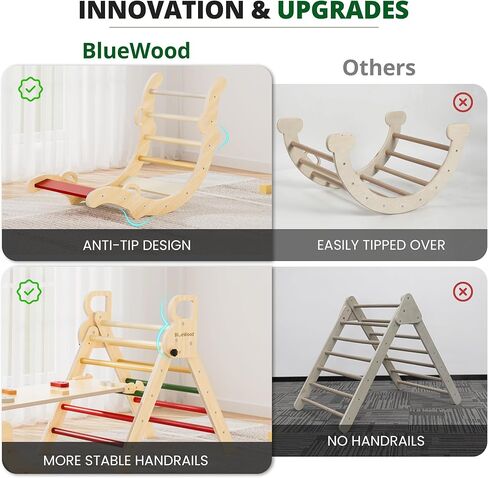 BlueWood Pikler Triangle Set, Toddler Wooden Climbing Toys Indoor 7in1 Foldable Climber for Kids, Montessori Philosophy Play Jungle Gym with Arch, Ramp, Ladder (Colorful Spring) in Kuwait