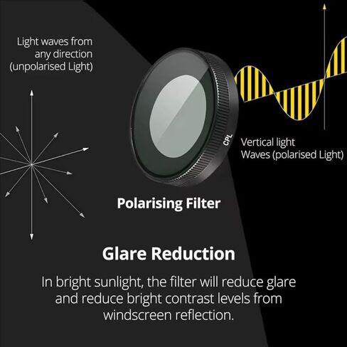 مرشح CPL لـ Blackvue DR970X-2CH LTE PLUS CAMERA in Kuwait