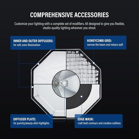 Godox ul 23.62 '' Octagon Softbox Quick release Bowens Mount Smbrella Soft Box with Honeycomb Grid Light Miffusers Carry for Bowens Mount Lights for SmallRig for Neewer for Godox for Godox in Saudi Arabia