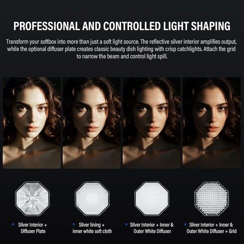 Godox ul 23.62 '' Octagon Softbox Quick release Bowens Mount Smbrella Soft Box with Honeycomb Grid Light Miffusers Carry for Bowens Mount Lights for SmallRig for Neewer for Godox for Godox in Saudi Arabia