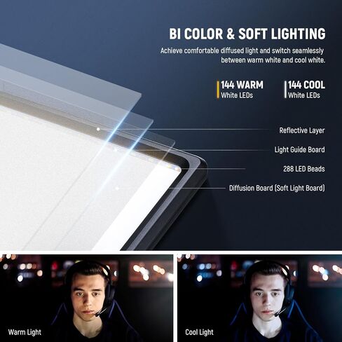 NEEWER 100W Bi Color LED Panel Video Light Kit, 960 LEDs 38600Lux@0.5m 2500K-8500K CRI96+/TLCI97+ 0-100% Dimming, APP/2.4G/Panel/DMX Control for Pro Studio Photography Recording Stage Lighting, AP100B in Saudi Arabia