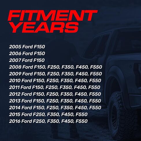ماستر تيلغاترز مقبض خلفي بديل للكاميرا لسيارة فورد 2005-2014 F150 F250 F350 F450 F550 F550 (اسود/كروم) in Kuwait