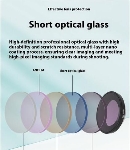 Filter/Lens Filter Set for Insta360 Go Ultra Camera,Optical Glass High Light Transmittance Multi-Layer Coating Waterproof Scratch-Resistant and dust-Proof (ND-PL 8 16 32 64) in Saudi Arabia