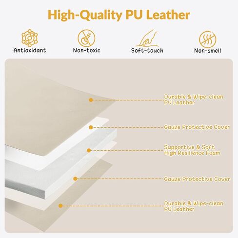 لعب الأطفال المبطن من الجلد الناعم الناعم النباتي مع حصيرة الرغوة الكثيفة سهلة المسح و 2 جوانب مقاومة للماء البطن وقت playmat تناسب 50 "x50" "، 2 دعم أعمدة لعبة الدعم. in Kuwait