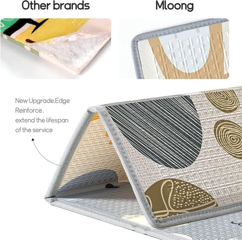 Mloong Baby Play Mat للأرضية ، 59 × 71 × 0.4 بوصة للطفل مع حقيبة حمل ، حصيرة لعب قابلة للطي ، حصيرة لعب الرغوة للأطفال ، حصيرة كارلوينج مقاومة للماء للطفل ، تلعب كبير للرضي in Kuwait