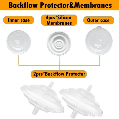 مجموعة أجزاء مضخة 10pcs ، 2pc حامي الخلفي 2pcs أنابيب 2pcs وصمامات Duckbill 4pcs ، أجزاء مضخة الثدي البديلة للأطياف S1/S2/9 Plus in Kuwait