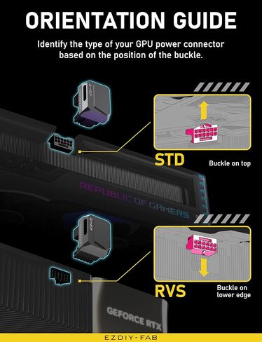 EZDIY-FAB PCIe 5.1 Adapter - 600W 12+4pin, 16pin 12VHPWR GPU Power Connector, 12V-2x6 GPU Adapter,180 Degree Right Angle - Compatible with RTX 3090Ti, 4070Ti, 4080, 4090 GPU - RVS Type, Black, 1 Pack in Kuwait