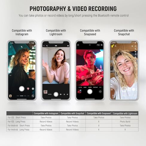 NEEWER RT116 Wireless Bluetooth Remote Camera Shutter Release Control Compatible with iPhone iPad Android Smartphone for Instagram Snapchat Selfie Photo Video Recording in Saudi Arabia