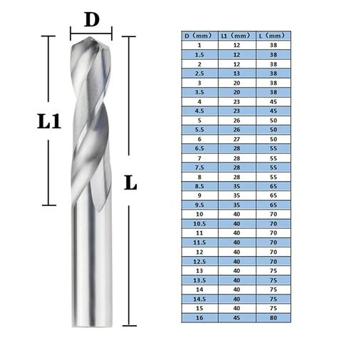 حفر سبائك التنغستن الصلبة لسبائك CNC الصلبة 1.0-20 مم (5pcs ، 8.0x33x60l) in Kuwait