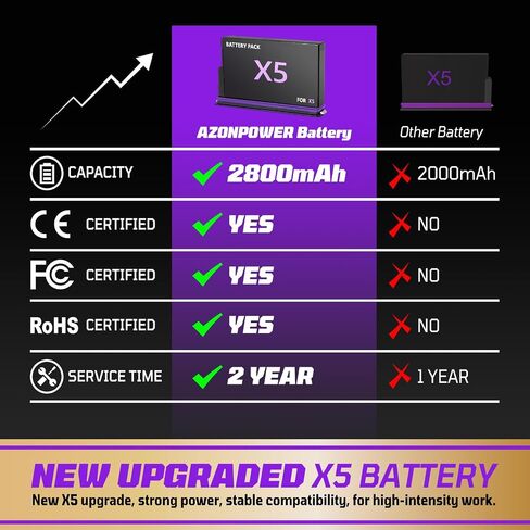 360 X4 Battery(2-Packs) with Fast Charger Hub Campatible with 360 X4 Battery 2500mAh,Quick Portable 3 Channel Batteries Charging Storage Station with Misro SD Card Accessories Slots in Saudi Arabia