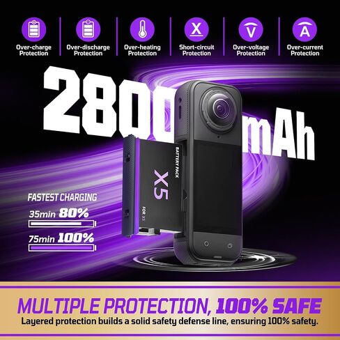 360 X4 Battery(2-Packs) with Fast Charger Hub Campatible with 360 X4 Battery 2500mAh,Quick Portable 3 Channel Batteries Charging Storage Station with Misro SD Card Accessories Slots in Saudi Arabia