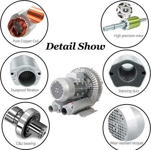 Blower Vortex BLOWER عالية الضغط 250W - مضخة هواء مجدٍ أحادية الطور مع تدفق كبير لتهوية الصرف الصحي ، حوض السمك ، بركة السمك ، مساكن سبيكة الألومنيوم متينة in Kuwait