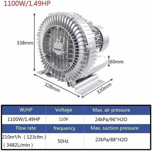 0.16hp -1.49hp ضغط دوامة الضغط العالي - مضخة الهواء الصناعية 110 فولت 50 هرتز لضرب الهواء والشفط ، مثالي لأنظمة الفراغ (180W/0.24HP) in Kuwait