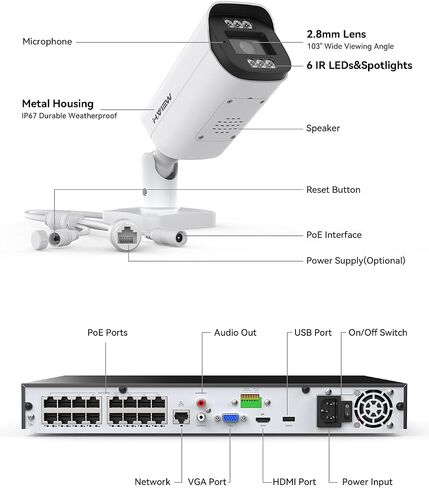 نظام كاميرا أمان H.VIEW 4K 32 قناة NVR PoE 8 تيرابايت، اكتشاف المركبات البشرية بالذكاء الاصطناعي، مفتاح PoE 24 منفذًا، كاميرات IP PoE الصوتية التجارية الخارجية 20 × 8 ميجابكسل، اكتشاف الذكاء الاصطناعي، المراقبة للأعمال in Saudi Arabia