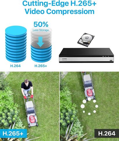 Zosi Full 1080p 16 16 قناة نظام كاميرا أمان المنزل مع اكتشاف مركبات Human AI ، H.265+ DVR مع محرك أقراص ثابتة 4 تيرابايت و 8 × 1080p CCTV DOUM in Saudi Arabia
