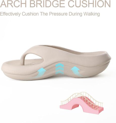 يتخبط Vinlas Womens Flops ، Super Super Most Sways Sandals المشي ، شرائح نسائية ثونغ على شكل كوب in Saudi Arabia