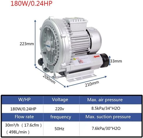 Blower Ring Ring Ring عالي الضغط 0.16HP-1.49HP ، 750W/1.01HP المنفاخ التجديدي ، 220 فولت 50 هرتز ، نفخ الهواء والشفط الفعال ، أداء موثوق للاستخدام الصناعي in Kuwait