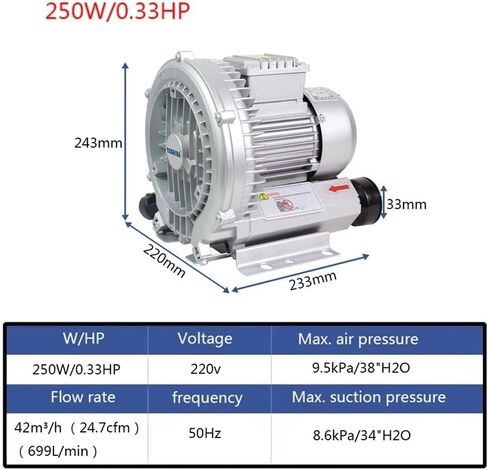 Blower Ring Ring Ring عالي الضغط 0.16HP-1.49HP ، 750W/1.01HP المنفاخ التجديدي ، 220 فولت 50 هرتز ، نفخ الهواء والشفط الفعال ، أداء موثوق للاستخدام الصناعي in Kuwait