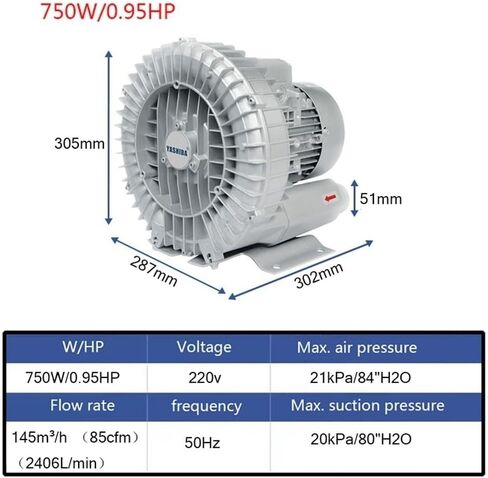 Blower Ring Ring Ring عالي الضغط 0.16HP-1.49HP ، 750W/1.01HP المنفاخ التجديدي ، 220 فولت 50 هرتز ، نفخ الهواء والشفط الفعال ، أداء موثوق للاستخدام الصناعي in Kuwait