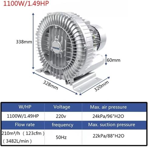 Blower Ring Ring Ring عالي الضغط 0.16HP-1.49HP ، 750W/1.01HP المنفاخ التجديدي ، 220 فولت 50 هرتز ، نفخ الهواء والشفط الفعال ، أداء موثوق للاستخدام الصناعي in Kuwait