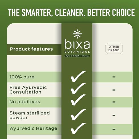 bixa BOTANICAL Senna Leaves Powder (Cassia angustifolia), 1 Pound (16 Oz) - Natural Herbal Laxative | Ayurvedic Herbal Supplement to Support Digestive Function in Saudi Arabia