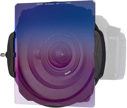 Haida M15 Filter Holder Kit for Laowa FF S 15mm f/4.5 W-Dreamer Lens in Saudi Arabia