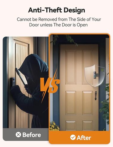 مضاد للسرقة Blink 1st Gen Doorbhers Mount Bracket Wide-Hand (ليس لعام 2025 أحدث طرازات GE in Kuwait