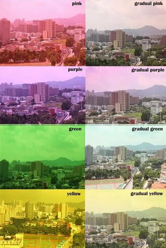 مرشح العدسات الصناعية ، 1pcs المرشح البصري متعدد الألوان ، 8 ألوان ورقة تصفية العدسات الصناعية ، العدسة الموهنة سلسلة رمادية ، حجم M27*0.5 مم (ND2 مخفف (Transmittance 50 ٪) ، M27*0.5mm) in Kuwait