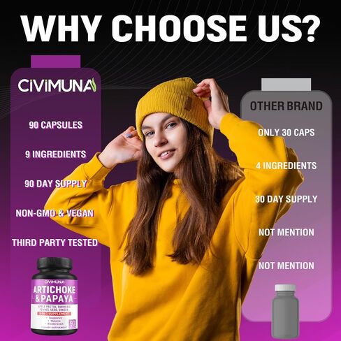 CIVIMUNA Artichoke Capsules 6650mg - Artichoke, Papaya, Apple Pectin - 3 Months Supply in Saudi Arabia