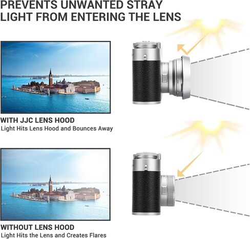 JJC Metal Lens Hood Sun Sun مع حلقة محول مرشح 37 مم لـ Fuji Fujifilm X Half Xhalf Digital Camera ، محول العدسة نصف الكاميرا X in Saudi Arabia