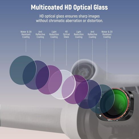 NEEWER Variable ND Filter Compatible with DJI Mini 3 Pro, ND2-32 1-5 Stops Snap On Multicoated HD Optical Glass Metal Slim Frame Drone Camera Lens Accessories for Aerial Photography Video Recording in Saudi Arabia