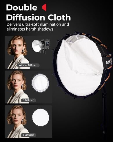 Smallrig FP -60 23.6 "Parabolic Softbox مع Mount Bowens لتصوير الاستوديو ، صندوق ناعم سريع إطلاق مع شبكة قرص العسل ، الناشرون ، لـ Smallrig RC 220 Pro ، لـ Neewer for Godox for Aputure - 5396 in Kuwait
