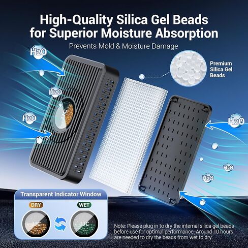 Desiccant Dehumidifier + Pocket 3 Case: Reusable Portable Moisture Humidity Absorber Color Indicating Silica Gel Beads for Gun Safe Camera with Hard Shell OSMO Pocket 3 Case, Portable EVA Protect Bag in Saudi Arabia