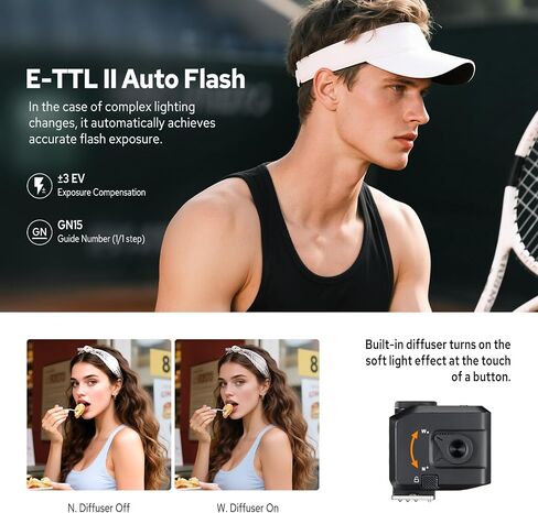 Godox IT30PRO-C TTL MINI Flash لكاميرات الكنسي ، شاشة تعمل باللمس 1/8000S HSS 2.4G Wireless Flash Speedlite ، بطارية مدمجة in Saudi Arabia